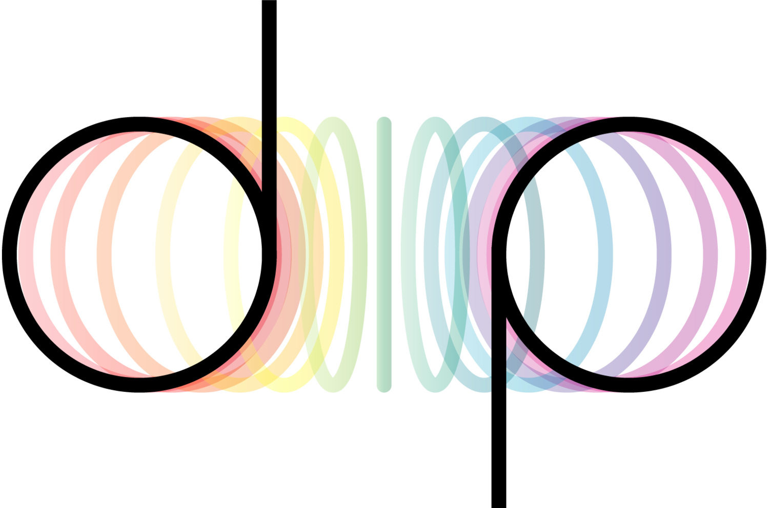 Dynamic Pulse